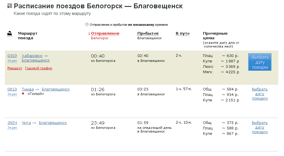 Расписание поездов. Билет на поезд до Амурской области. Расписание поездов Благовещенск.