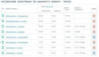 Расписание электричек брянск на завтра