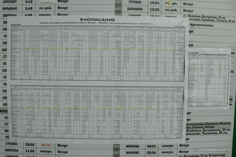 Расписание электричек Домодедово → Михнево
