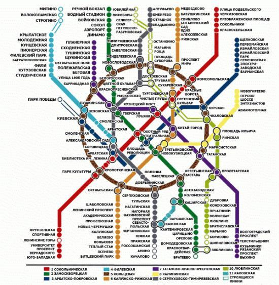 Расписание электричек павшино нахабино