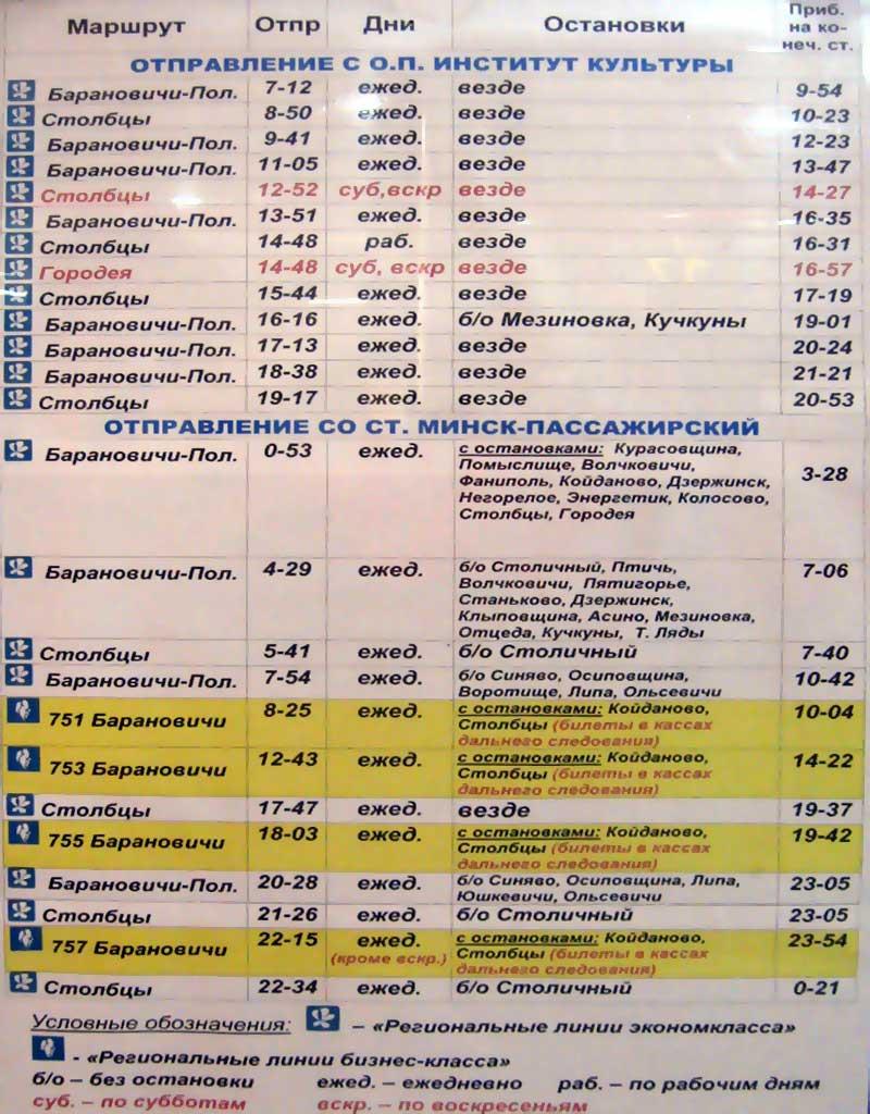 Городея минск электрички сегодня. Электричка Минск - Столбцы. Расписание электричек. Расписание поездов Минск. Остановки электрички Минск Барановичи.