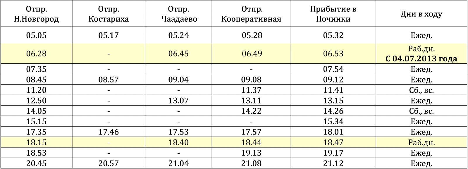 Электропоезд нижний новгород заволжье