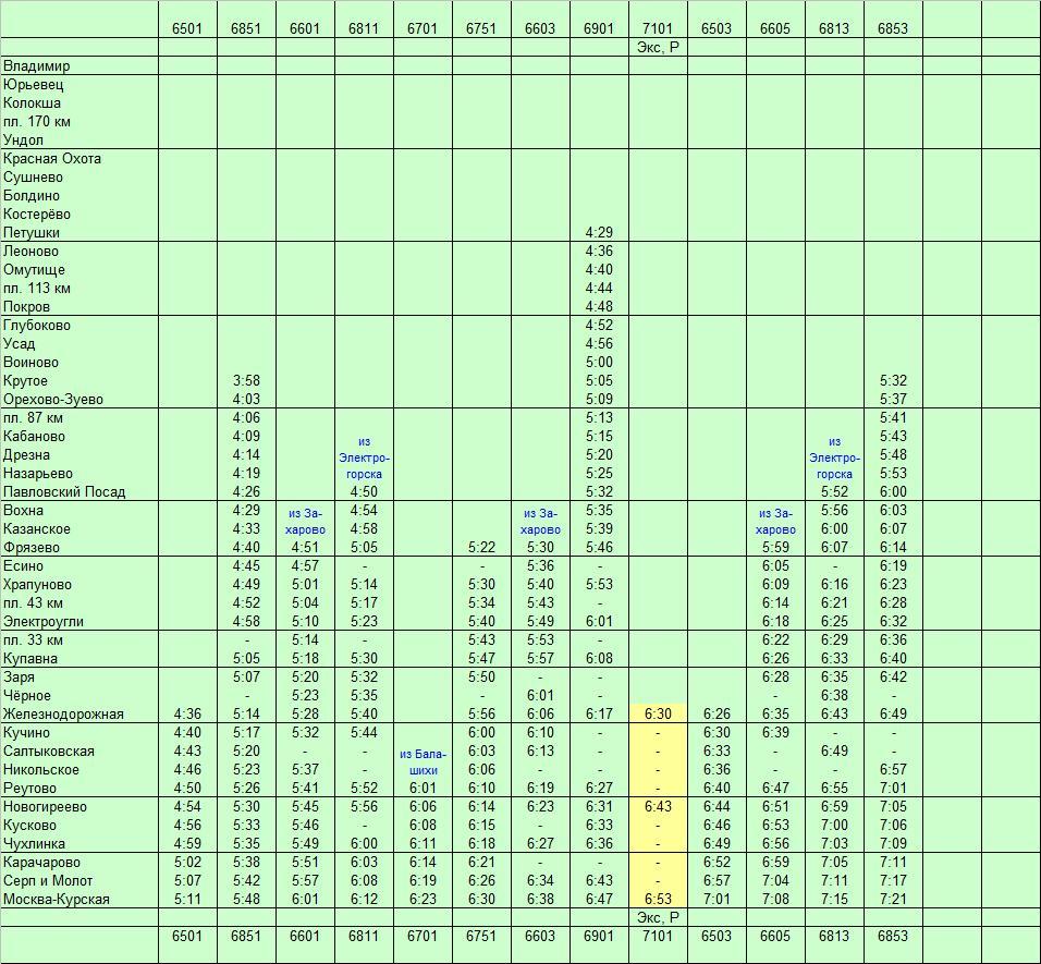 Расписание электричек москва кабаново