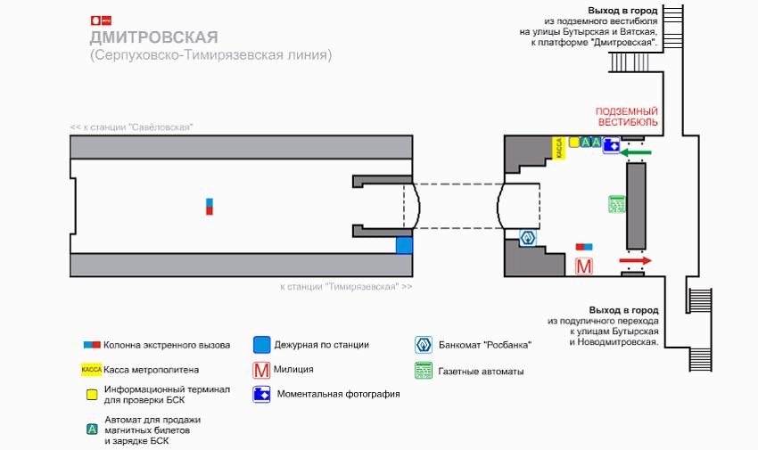 Серпуховско тимирязевская линия схема