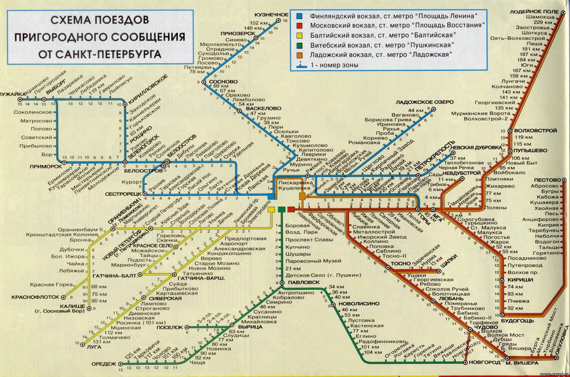 Маршрут электрички Санкт-Петербург (Финляндский вокзал) - Рощино на карте Санкт-Петербурга