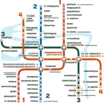 Расписание электричек Колпино → Санкт-Петербург