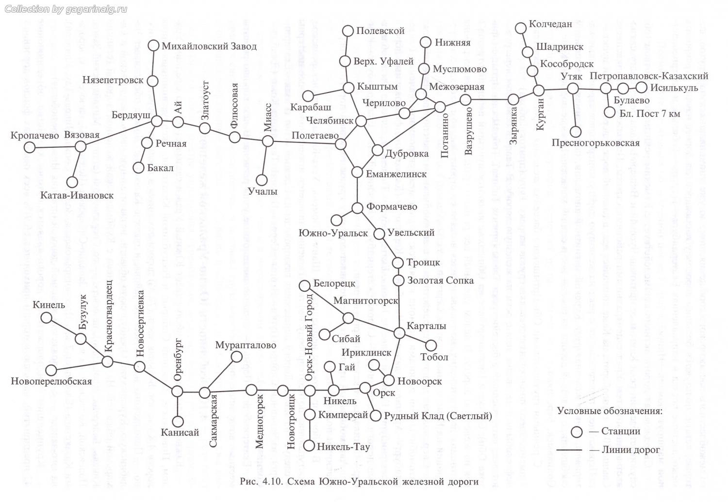 Расписание электричек челябинск златоуст. Южно-Уральская железная дорога схема. Схема Южно Уральской железной дороги. Карта Южно-Уральской железной дороги со станциями. Схема железных дорог Урала.