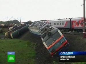 Поезд оренбург екатеринбург